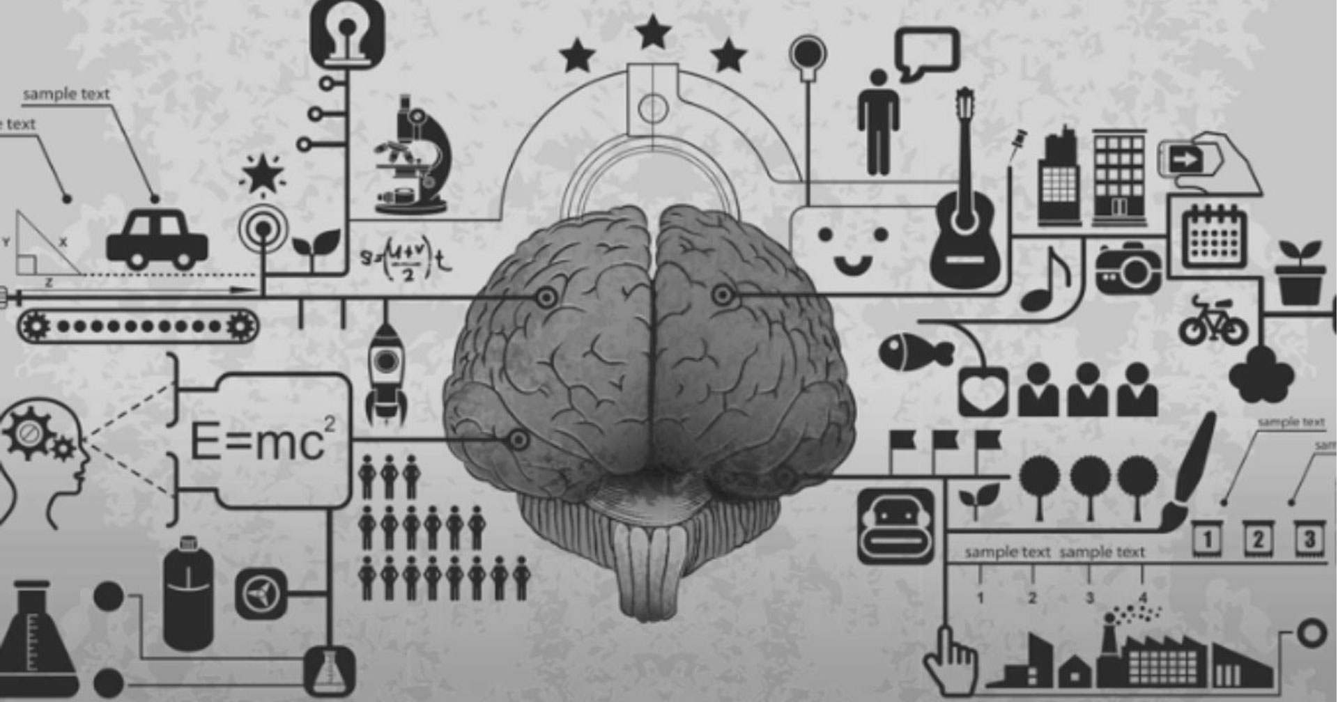 Red Learning Dubai graphic depicts psychology influencing strategic HR planning.