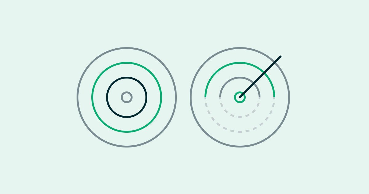 Red Learning Dubai - OKRs vs. KPIs. Discover how to use OKRs and KPIs to set goals, track progress, and achieve success.