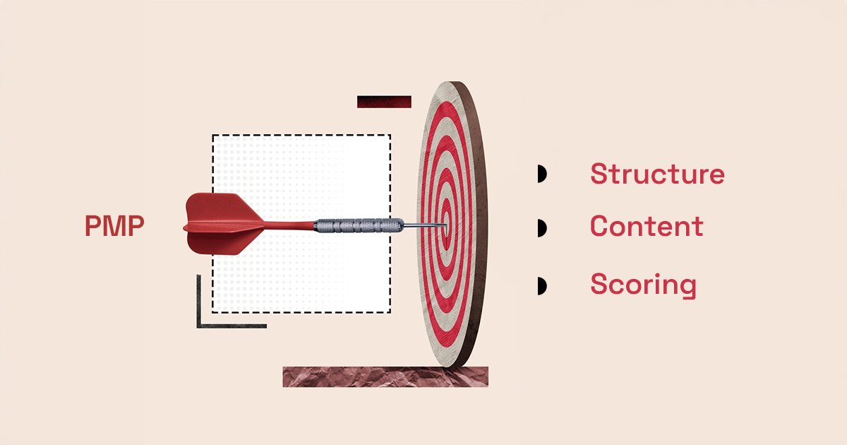 Red Learning Dubai - PMP Exam Structure, Content & Scoring Guide.