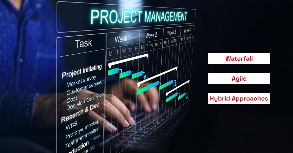 Red Learning Dubai - Waterfall, Agile & Hybrid Project Management Methodologies.