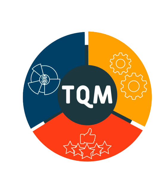 Total Quality Management
